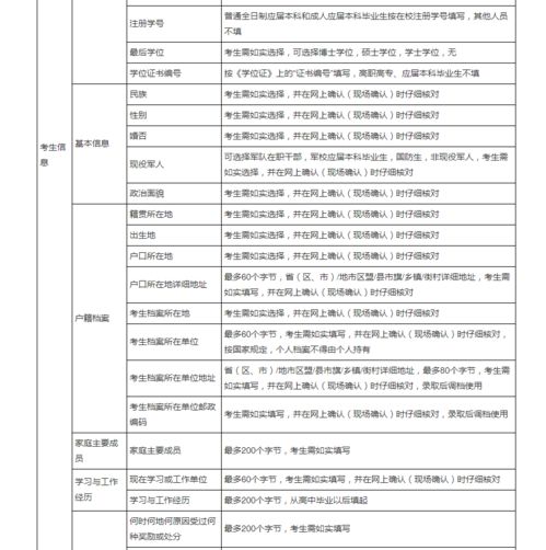 研招網(wǎng)考生信息功能今日開(kāi)通 2025年預(yù)報(bào)名最全攻略，助你暢考統(tǒng)考無(wú)憂